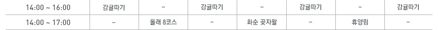 14:00~16:00/14:00~17:00 G.A.O 스케줄 표