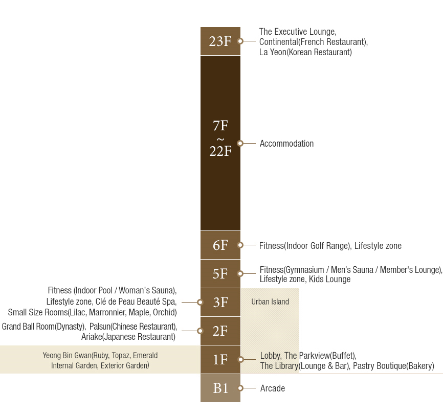Hotel Map