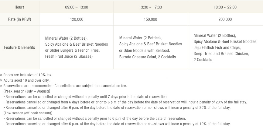 Timeframe and Pricing(under reference)