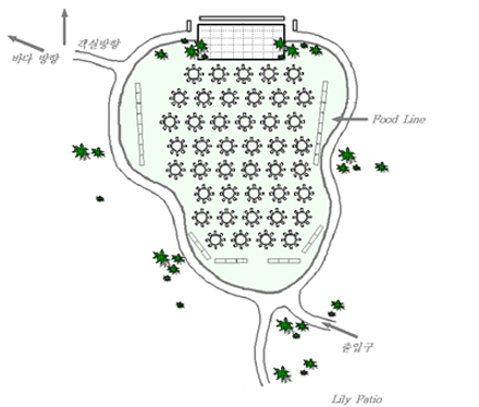 Function Lawn floor plan